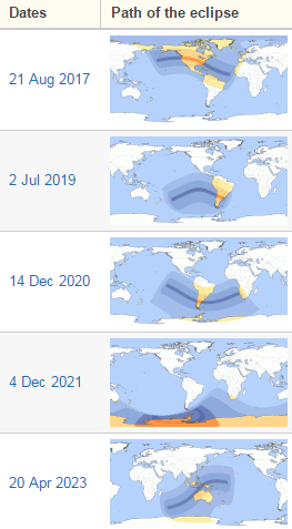 total solar eclipse