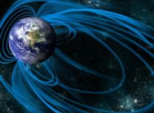 magnetic poles