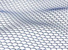 graphene market