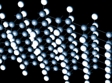 China graphene market