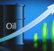 Oil prices soar amid political & economic turmoil